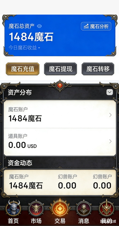 幻兽技能配置
